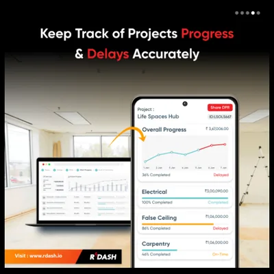 Post: Keep track of projects progress and delays accurately