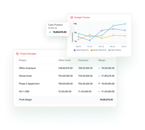 RDash budget tracker chart showing client payments, vendor payments and cash position, above a projects budget table